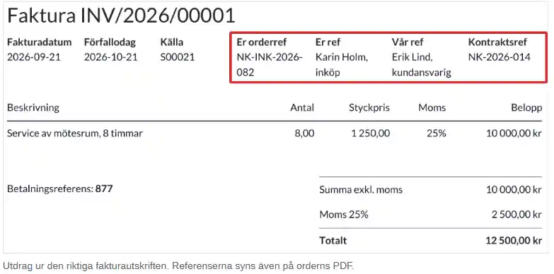 Faktura med Er orderref, Er ref, Vår ref och Kontraktsref överst
